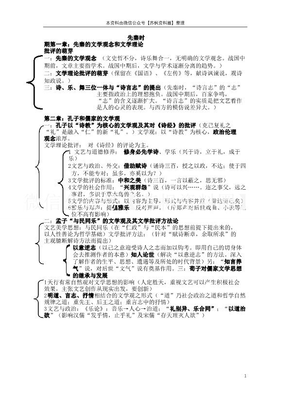 中国文学理论批评史